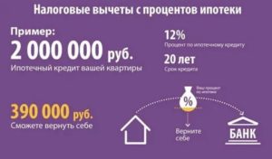 Можно ли вернуть 13 процентов со строительства дома по чекам