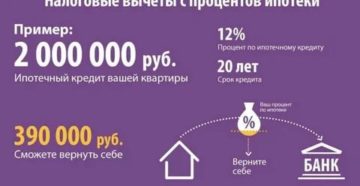 Можно ли вернуть 13 процентов со строительства дома по чекам