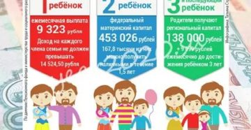 Что Дают За Третьего Ребенка В 2020 В Омской Области