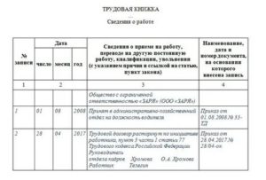 Отработка при увольнение по собственному желанию статья 77 п 3 часть 1