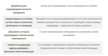 Малоимущая семья 2020 москве список документов