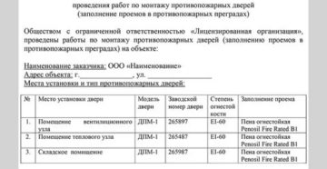 Монтажные работы по установке дверей косгу