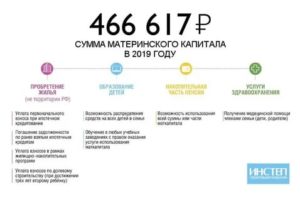 Сколько денег можно было снять с материнского капитала в 2020