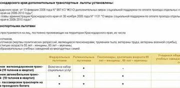 В Какой Срок Приходят Деньги За Льготный Проезд В Спб