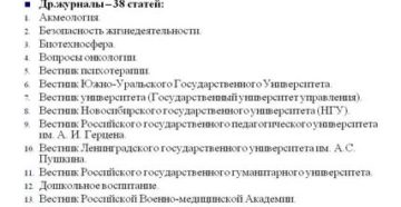 Перечень изданий рекомендованных вак 2020