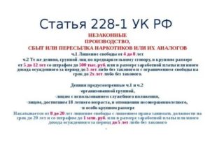 Статья 228 все её части и сроки