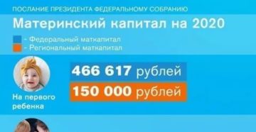 На рождение ребенка сколько дают денег 2020 спб