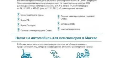 Льготы Пенсионерам Удмуртии По Транспортному Налогу И Вообще По Налогам