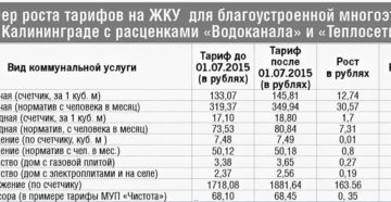 Сколько Стоит Куб Воды В Самаре Горячая Вода Сколько Стоит Куб Воды В Самаре Горячая Вода