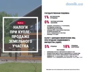 Продажа Земли Менее 5 Лет В Собственности Новый Закон