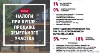 Продажа Земли Менее 5 Лет В Собственности Новый Закон
