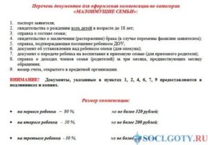 Какие документы нужно для малоимущей семьи 2020