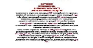 Статья 228 часть 2 поправки на 2020г снижение срока наказания