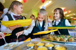 Школьное Питание Москва 2020