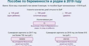 Минимальная Оплата Больничного Листа По Беременности И Родам В 2020