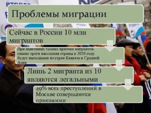 Проблема Миграции В России Решение 2020 Г