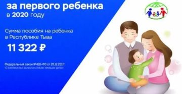 Социальное Ежемесячное Пособие За Третьего Ребенка В 2020 Вологда Неработающим