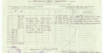 Справка На Пенсию Бланк Рб 2020