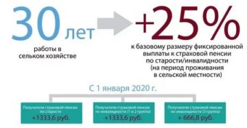 Добавка К Пенсии От Газпрома Отработавших Более 10 Лет Добавка К Пенсии От Газпрома Отработавших Более 10 Лет