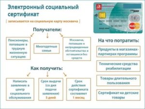 Продуктовый Сертификат Для Пенсионеров В 2020 Году Москва