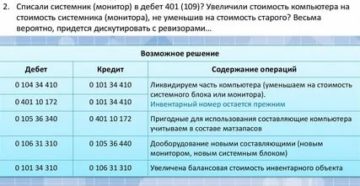 Монитор и системный блок косгу в 2020 году