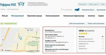 Обслуживающая организация по адресу дома