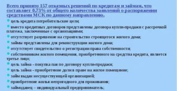 Причина Отказа На Выплату Материнского Капитала