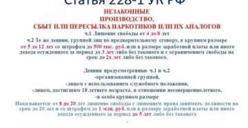 Уголовный кодекс статья 228 часть 1 2020года