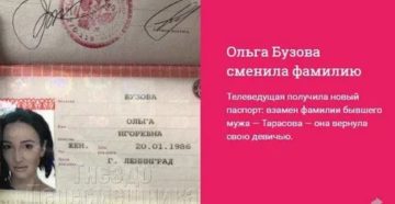 Сколько Стоит Поменять Фамилию В Паспорте