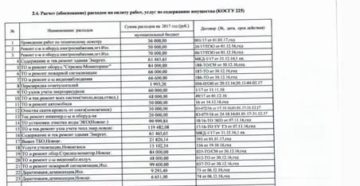 Монтаж стрелец мониторинг косгу в 2020году