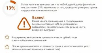 Размер Налога На Выигрыш В Лотерею В России