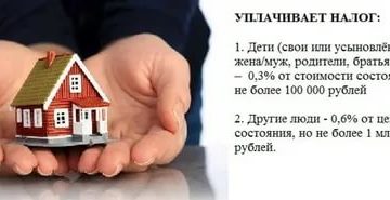 Налог на завещание недвижимости Налог на завещание недвижимости