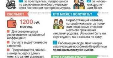 Размер Компенсации По Уходу За Престарелыми Старше 80 В 2020 Году