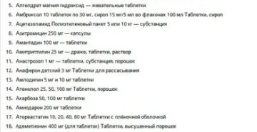 Список Лекарств Для Детей До 3 Лет Бесплатно 2020 Москва