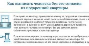 Может ли собственник квартиры выписать прописанного родственника 2020 год