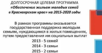 Программы Поддержки Молодых Семей 2020 В Красноярске