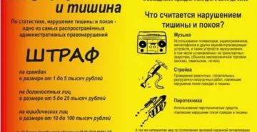 Со Скольки Нельзя Шуметь В Квартире В Челябинске