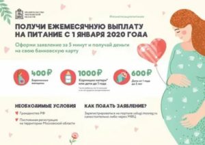 Размер Выплаты Молочной Кухни В Ростовской Области В 2020 Году