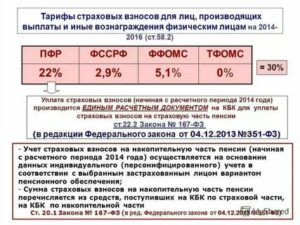 Страховые Взносы Платить С Копейками Или Без 2020