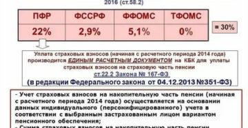 Страховые Взносы Платить С Копейками Или Без 2020