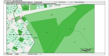 Можно ли продать землю сх назначения без межевания Можно ли продать землю сх назначения без межевания