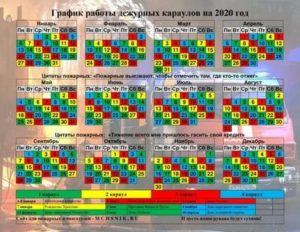 Производственный График На Сутки Трое На 2020