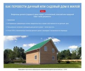 Сколько Стоит Перевести Дачу В Жилой Дом 2020
