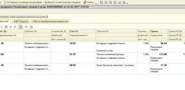 Проводки По Приобретению Трудовых Книжек В Бюджетном Учреждении 2020