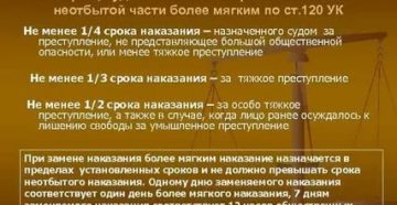 Снижение сроков уголовное право2020 Снижение сроков уголовное право2020