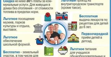 Какие льготы у многодетного отца