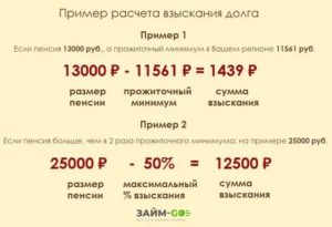 Приставы не имеют права арестовывать деньги со счета менее прожиточного минимума