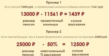 Приставы не имеют права арестовывать деньги со счета менее прожиточного минимума