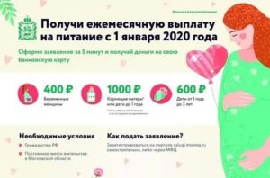 Пособие кормящим матерям 2020 тюмень