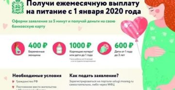 Пособие кормящим матерям 2020 тюмень